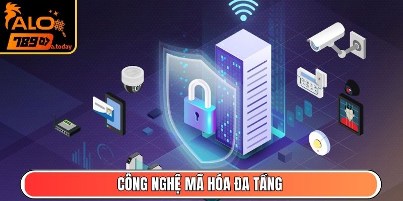 Công nghệ mã hóa đa tầng