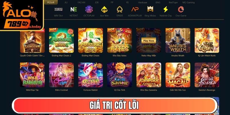 Giá trị cốt lõi